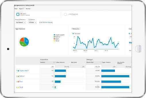 Google Traffic Web Analytics 